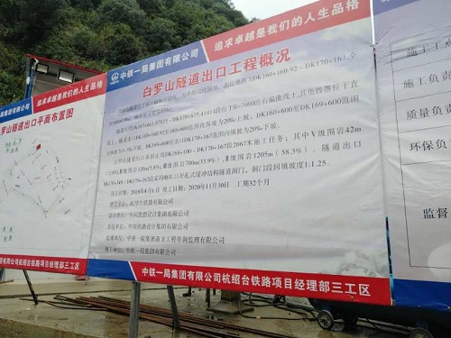 中铁一局杭绍台铁路项目